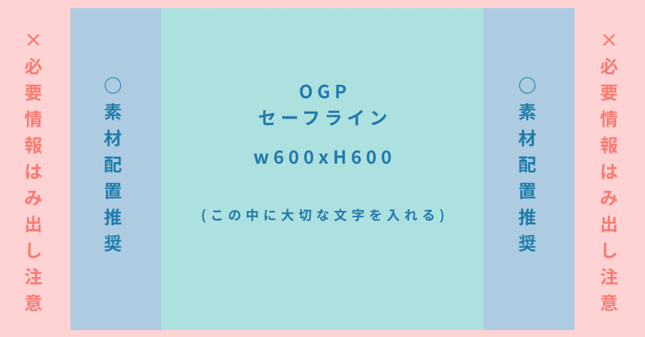 配布 Ogp画像のテンプレートと作成方法 Noe Note 配布 Ogp画像のテンプレートと作成方法 Noe Note