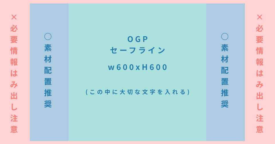 配布 Ogp画像のテンプレートと作成方法 Noe Note