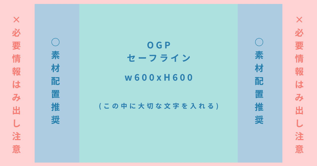 配布 Ogp画像のテンプレートと作成方法 Noe Note