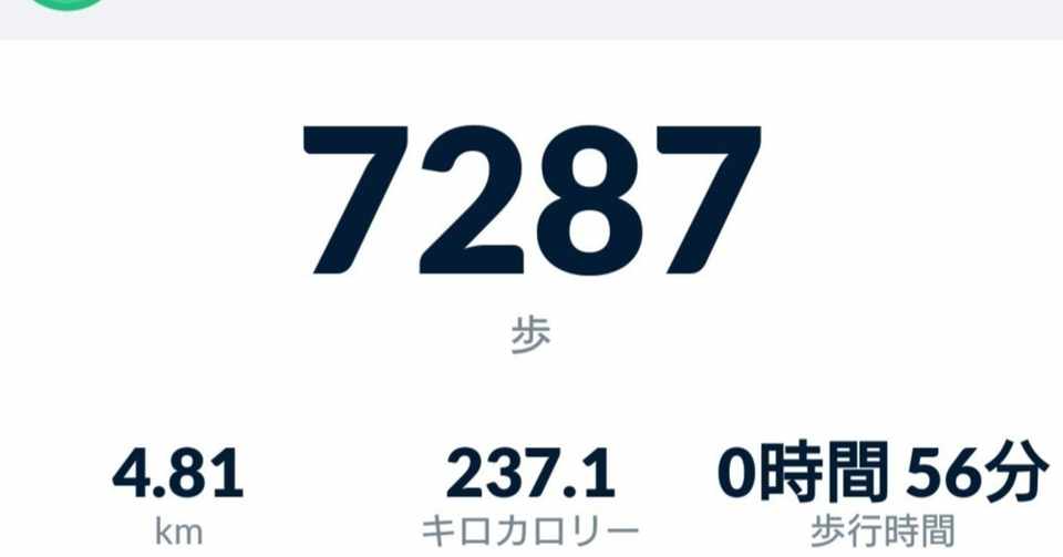 1週間断食チャレンジ 6日目 凄い 笑 猫になりたい Note
