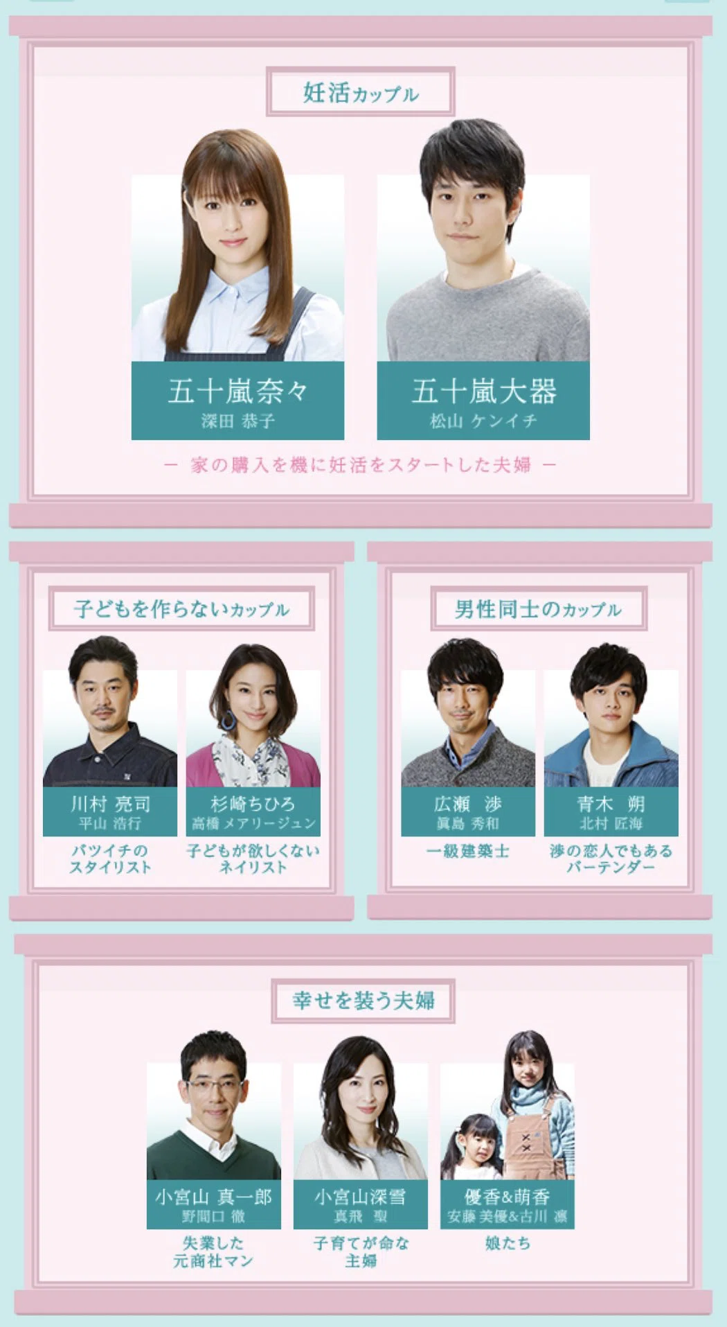 隣 の 家族 は 青く 見える