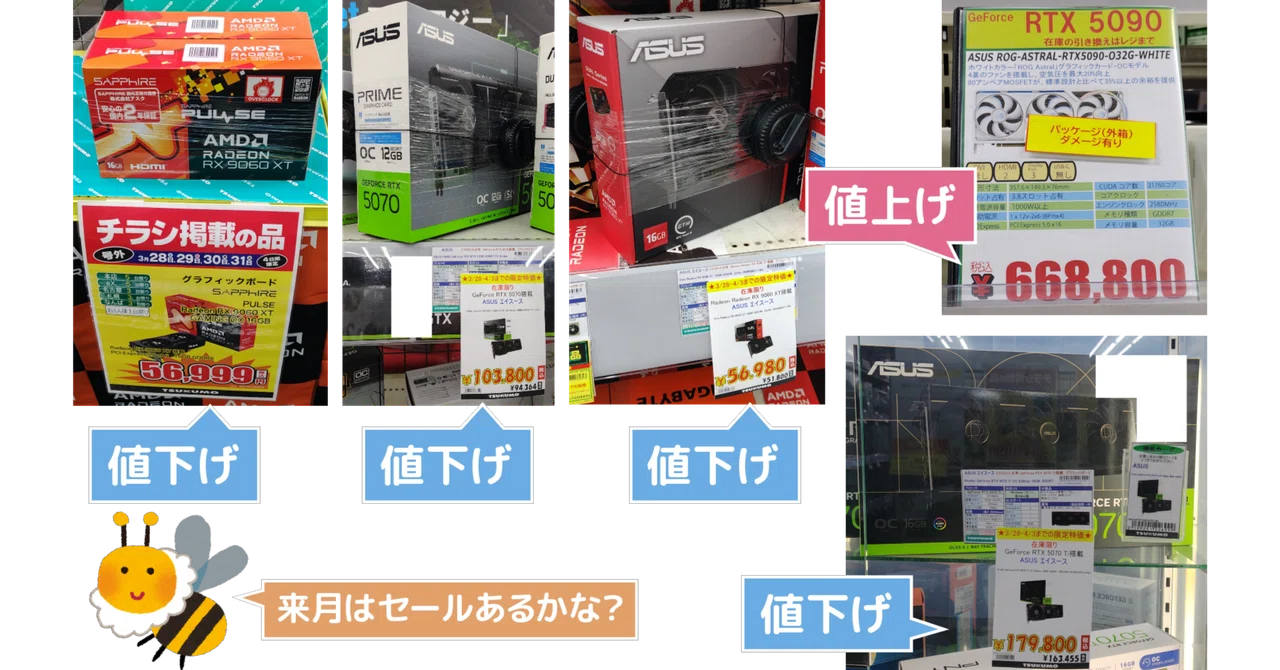 最終セール？】一部の特価品を除くとやや値上がり傾向が出始めた秋葉原