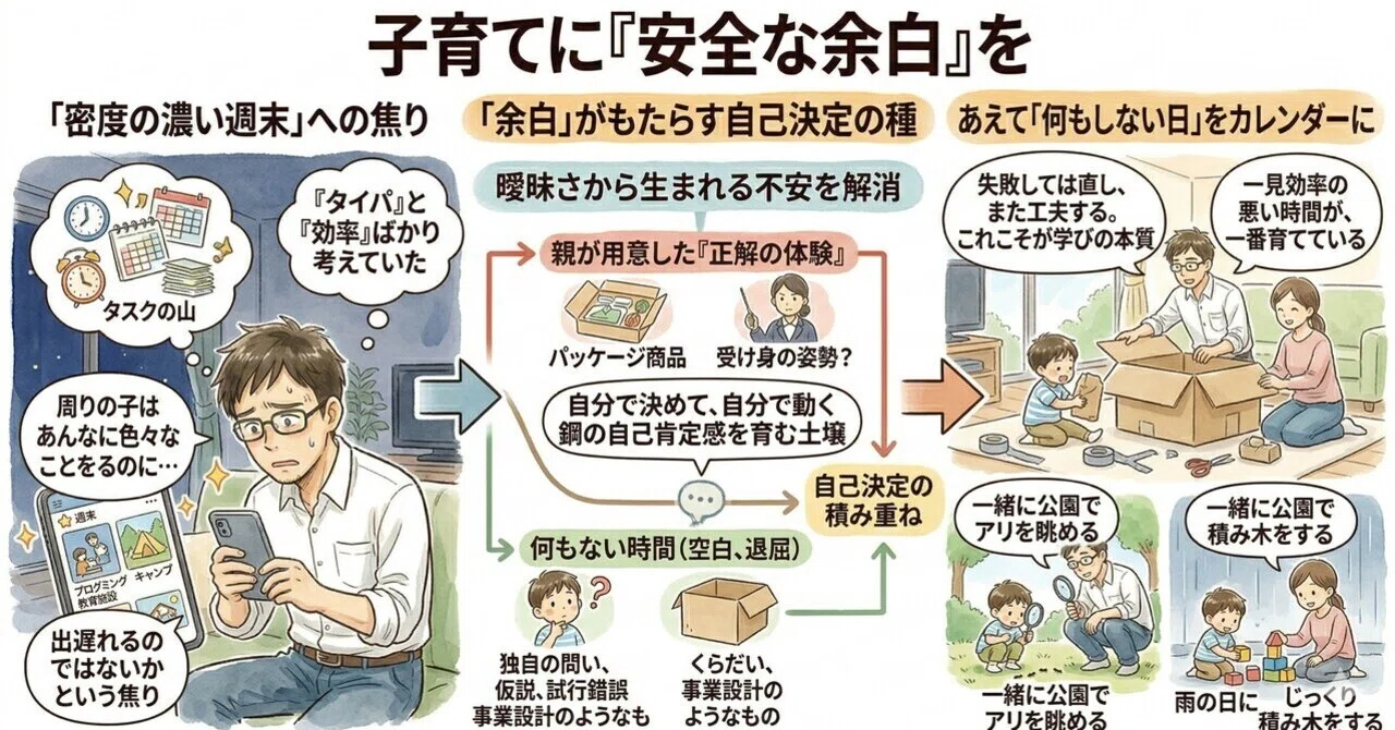 習い事のタイパを気にする前に考えたい「土日の過ごし方」｜元コンサル 