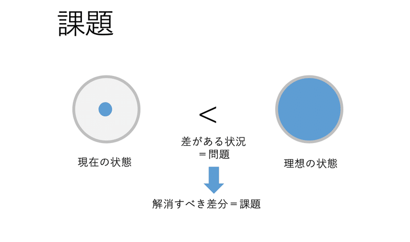 スクリーンショット 2020-05-22 19.23.21