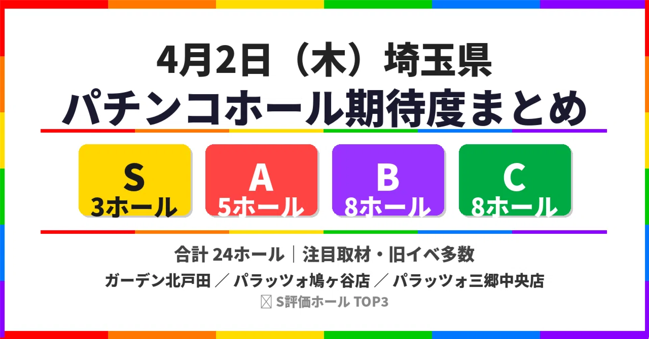 パチンコ 強い日