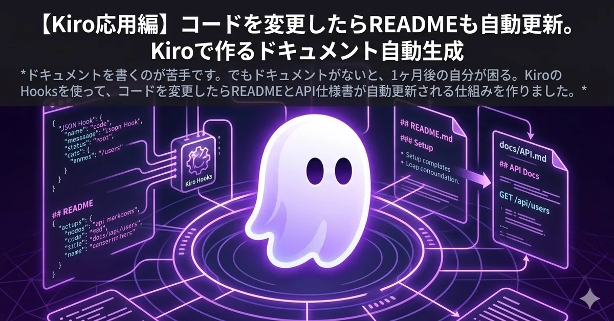 [Kiro Advanced] Automatically update README when code changes ...