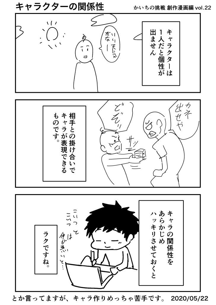 キャラクターの関係性 かいち Note キャラクターの関係性 かいち Note