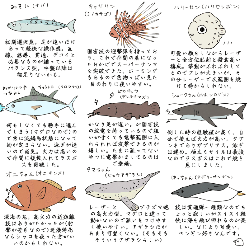 エースオブシーフード クリア感想 鶴居湊 Note エースオブシーフード クリア感想 鶴居湊 Note