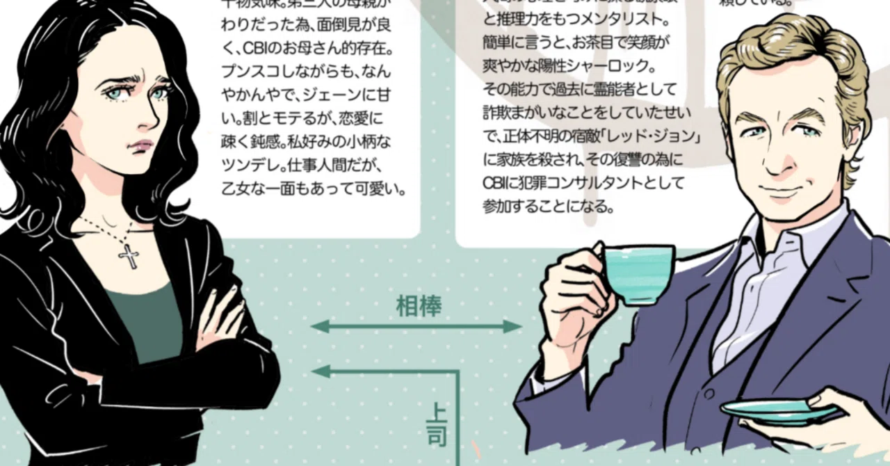 大好きな海外ドラマ「メンタリスト」がNetflixに帰ってきた！｜せいこ