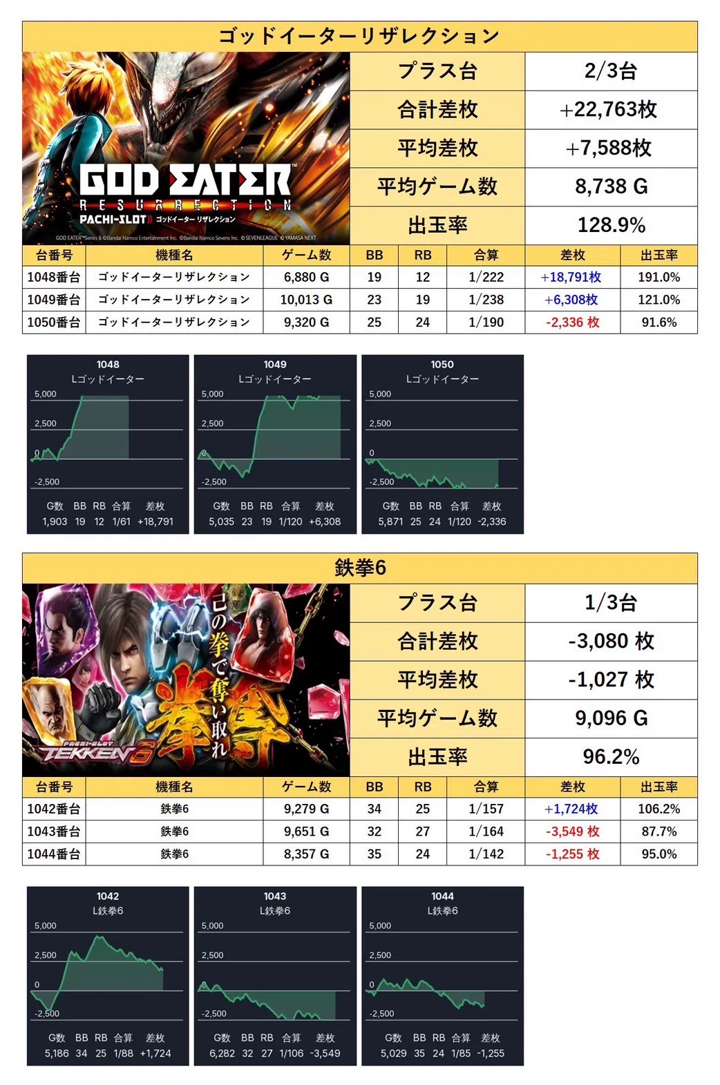 2026年3月26日(木) 『プラザ上大岡アンドミラージュ』中小ホールの存在
