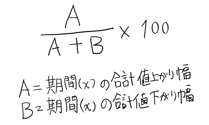 キャプチャ