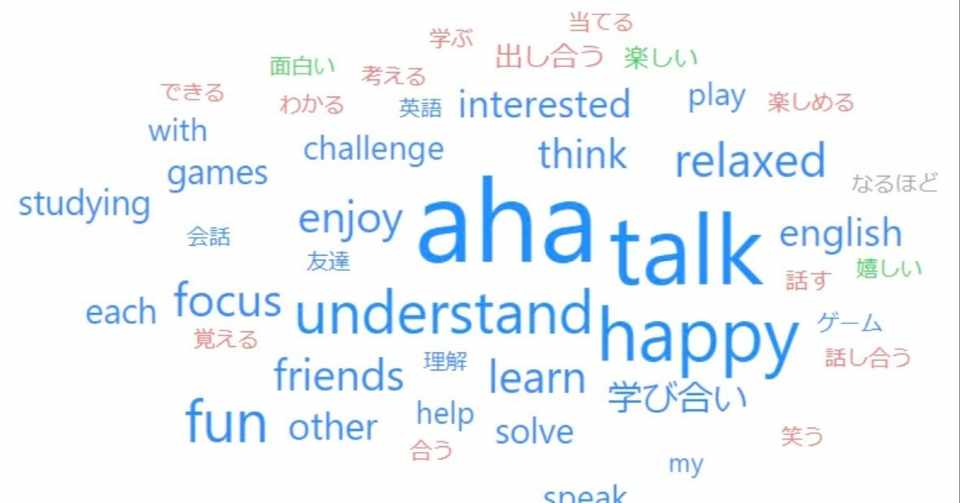 中学生が授業に求めるもの Nobuko Note