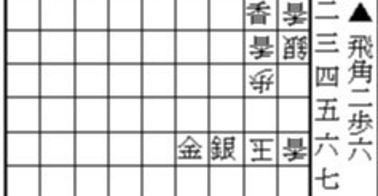 私家版・近代将棋図式精選（35）｜青のKK