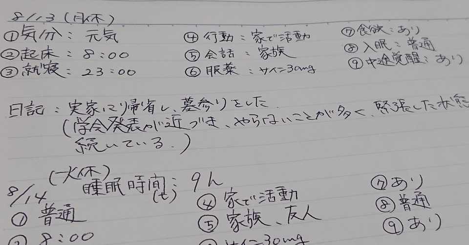 体験記18 うつ病再発前の症状 うつチェック4 じめちゃん Note