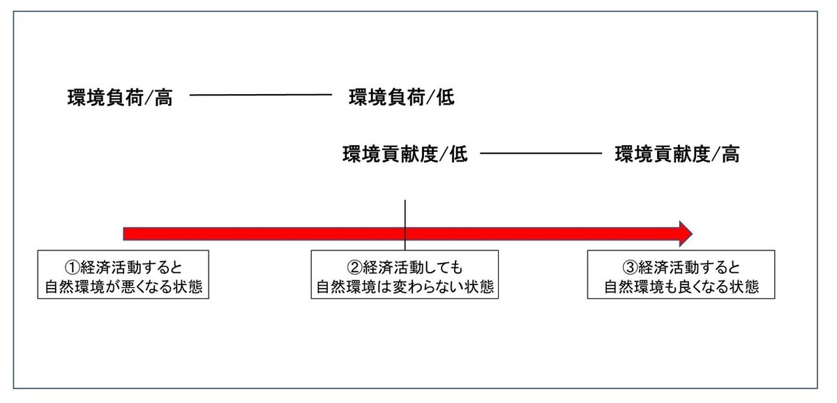 タイトルなし