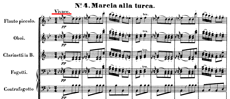 コラムvol 1 速度記号の罠 Hikaruのピアノ大学 Note コラムvol 1 速度記号の罠 Hikaruのピアノ大学 Note