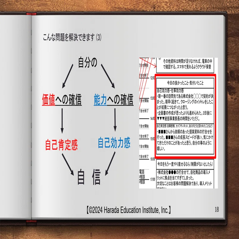 自信をなくしたときに読んで欲しい／その2｜『目標達成の駆け込み寺 