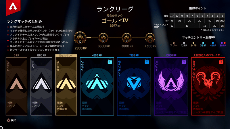 Apex Legends上達日記 4 くらりっと Note Apex Legends上達日記 4 くらりっと Note