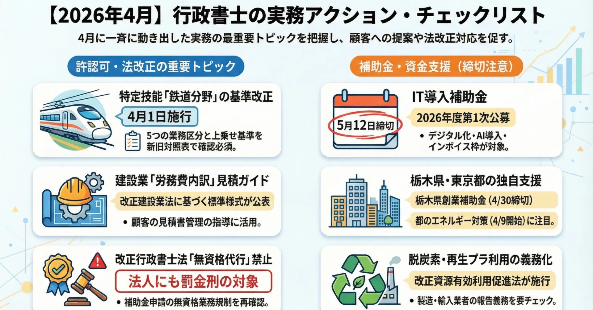 特定技能鉄道分野の基準改正、労務費見積ガイド公表、税制改正施行
