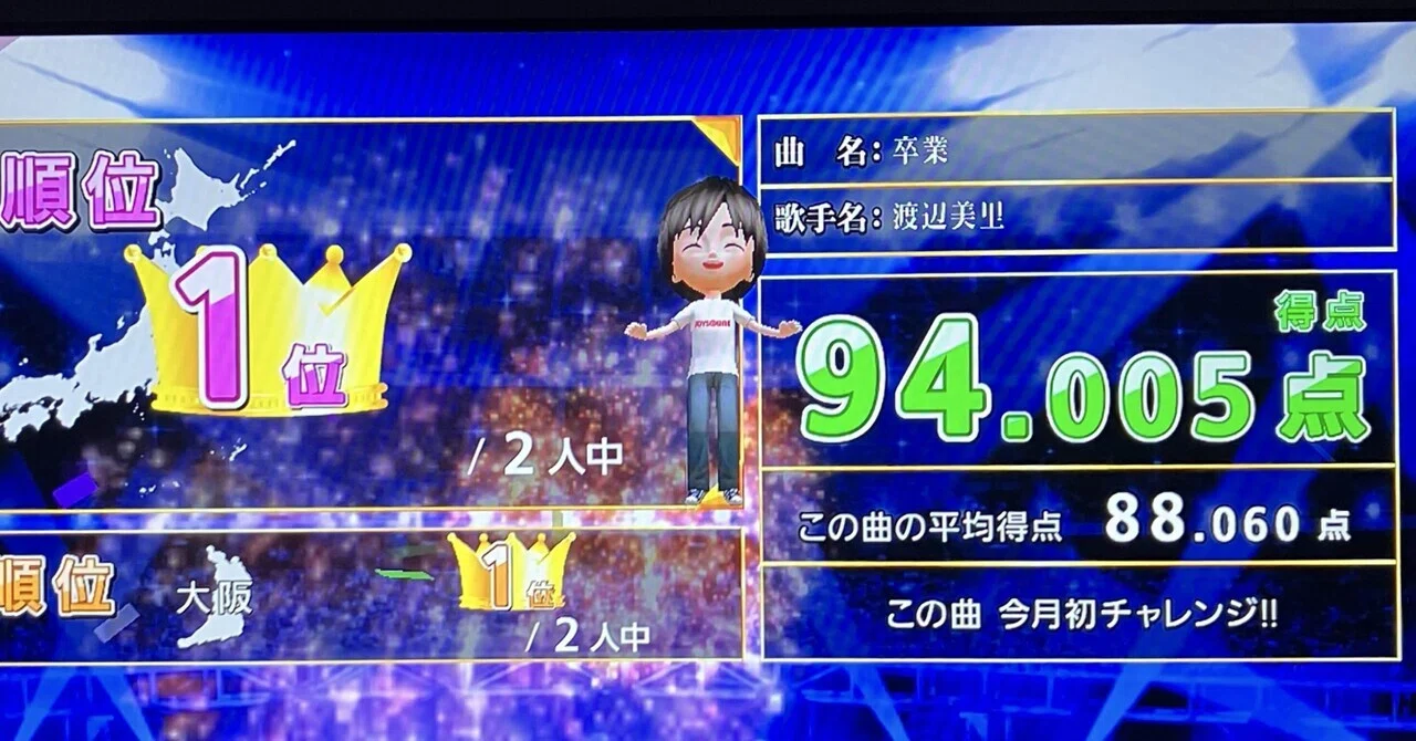 卒業できない恋、もとい歌もある【カラオケ＆筋トレ日記2026/04/02
