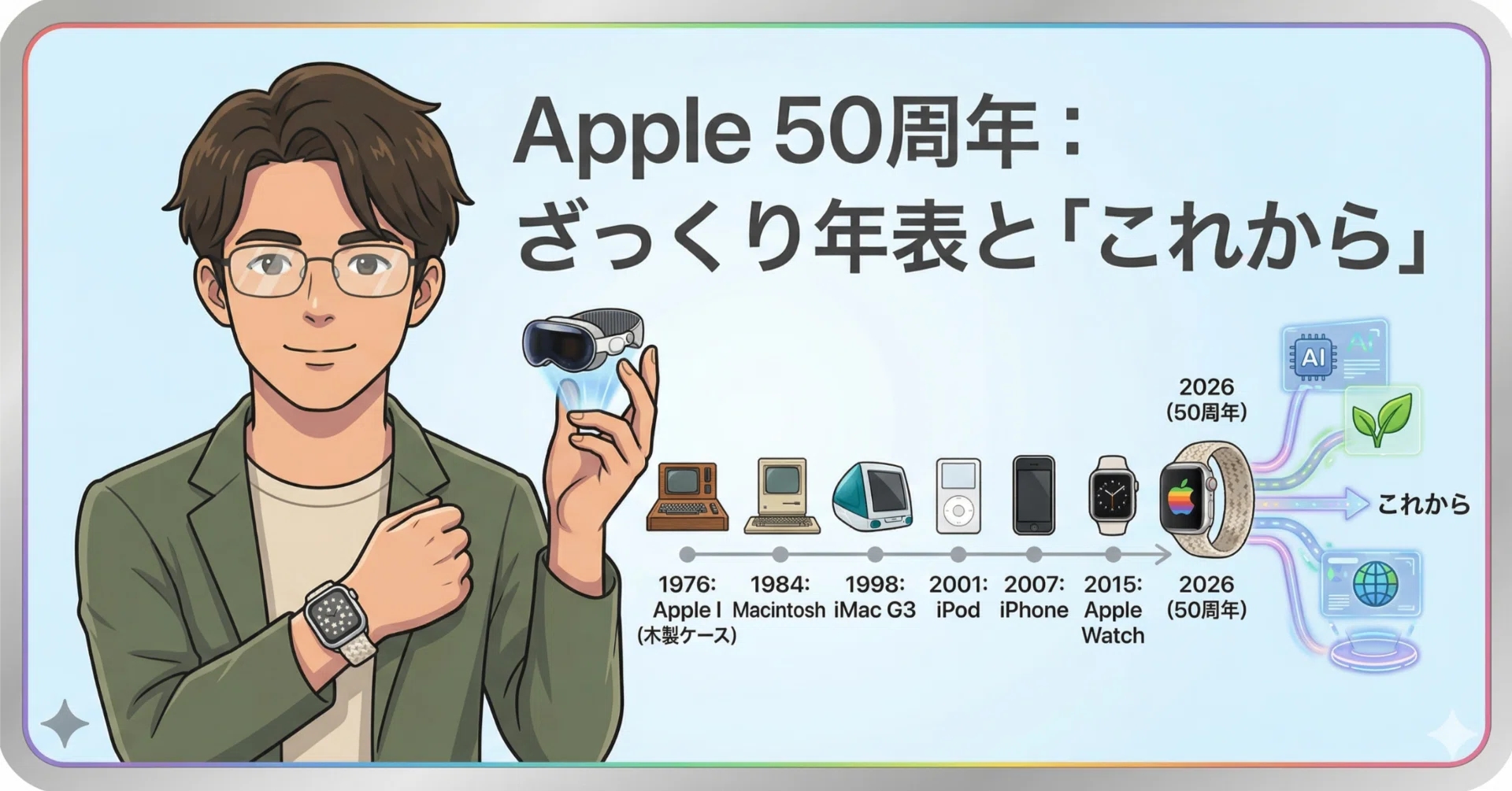 Apple 50周年：ざっくり年表と「これから」｜YASUO-JP
