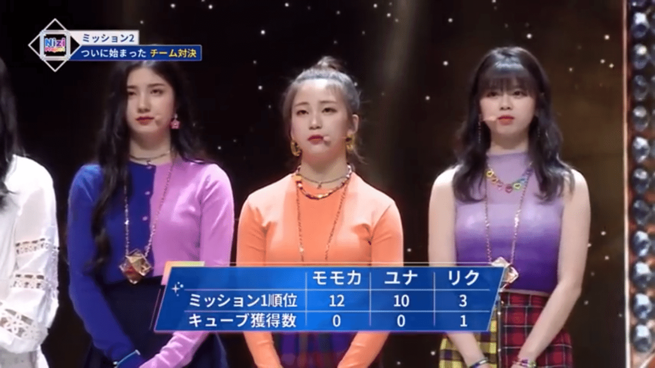 虹プロの感想をあえて主観のみで綴ってみる チームミッション編part2 アーチャン Note