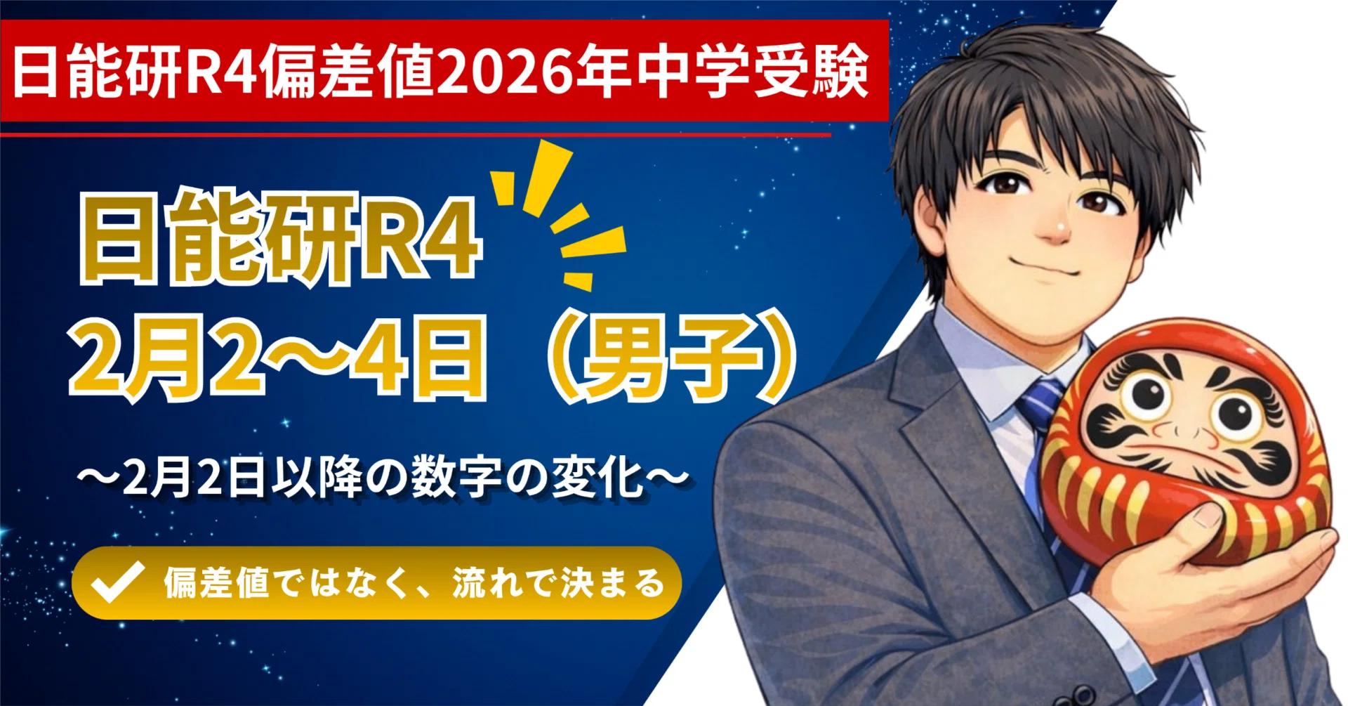 日能研R4（男子）から見る、後半戦のリアル｜受験師R Class だるま