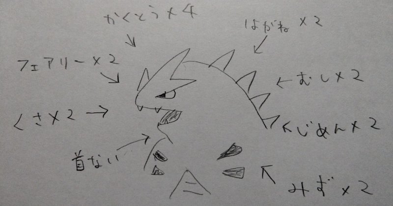 ポケモンで学ぶ 討論 議論 実践編 不健康ちゃん Note