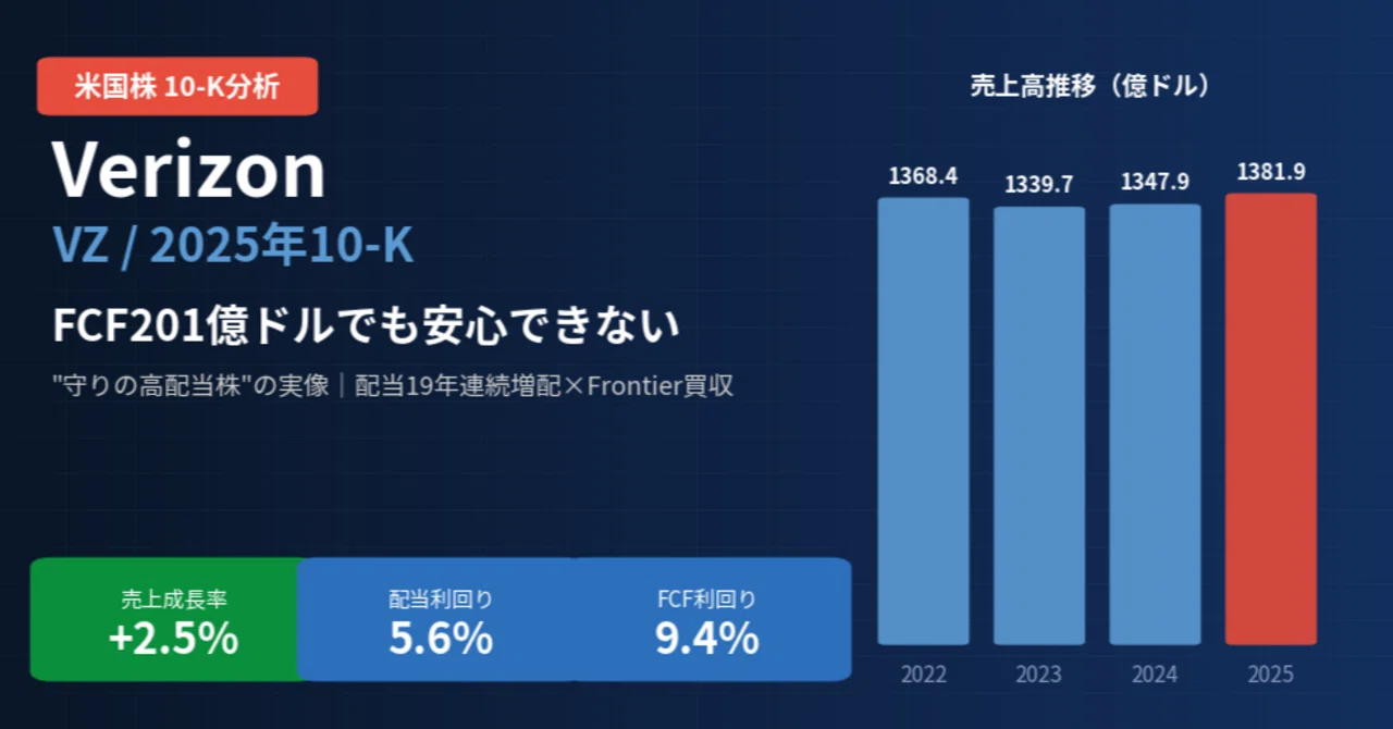 ベライゾン / Verizon Communications（VZ）決算分析｜FCF201億ドル