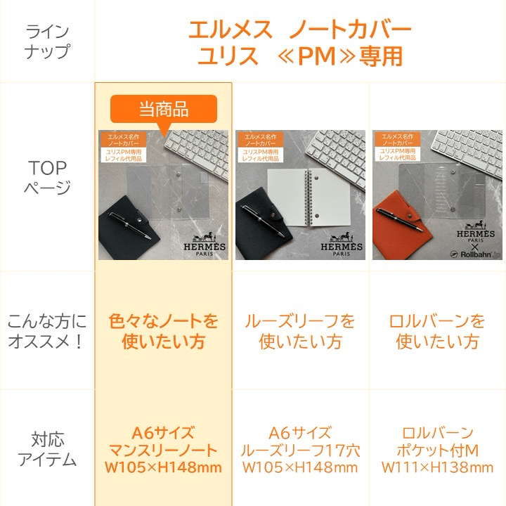 エルメスユリスPM専用レフィル代用品のご紹介(A6ノート用カバー)｜ミント