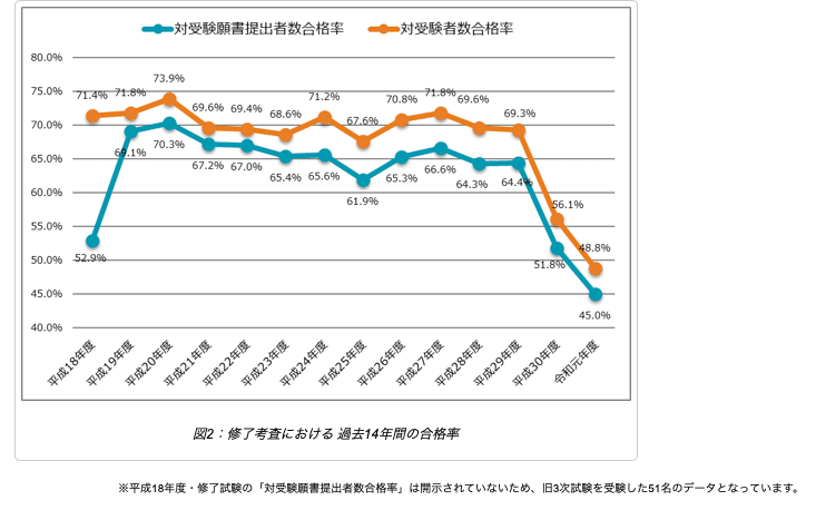 スクリーンショット 2020-05-23 5.01.34