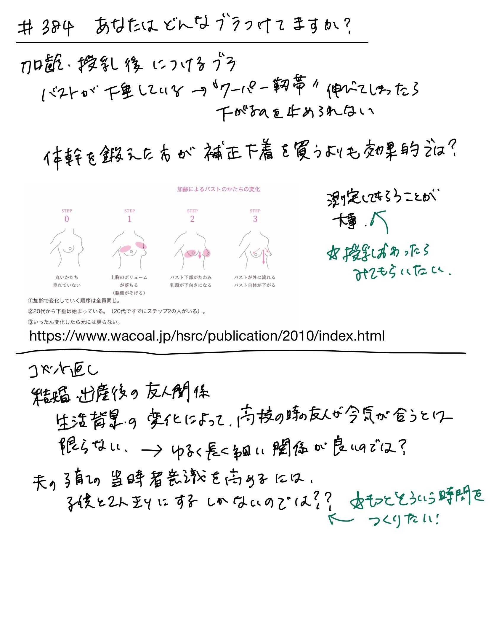 ワーママはるラジオのメモ 384 あなたはどんなブラつけてますか コケツ 高津愛子 Note