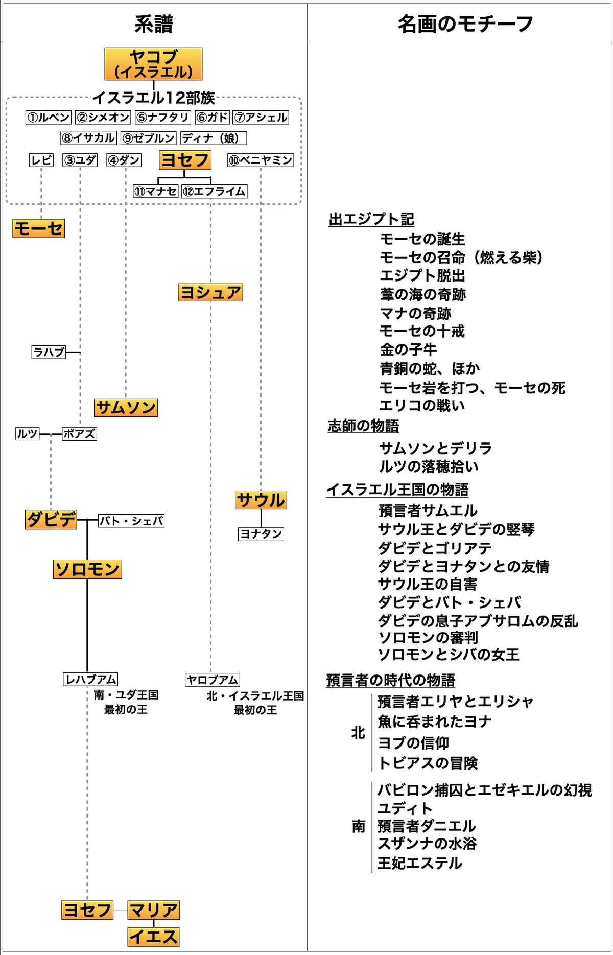 スクリーンショット 2020-05-23 6.17.16