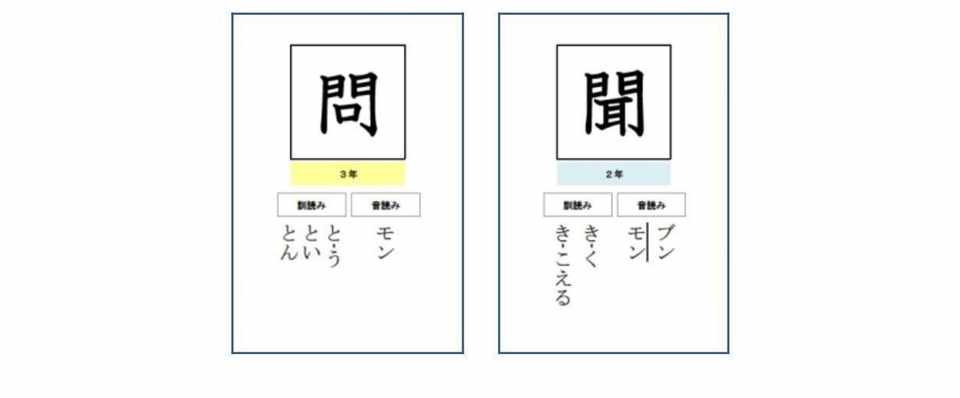 折々の漢字 問 の疑問について とんぼぎり Note