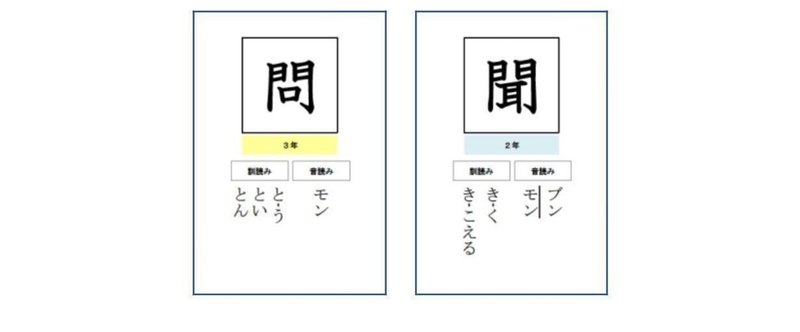 折々の漢字 問 の疑問について とんぼぎり Note
