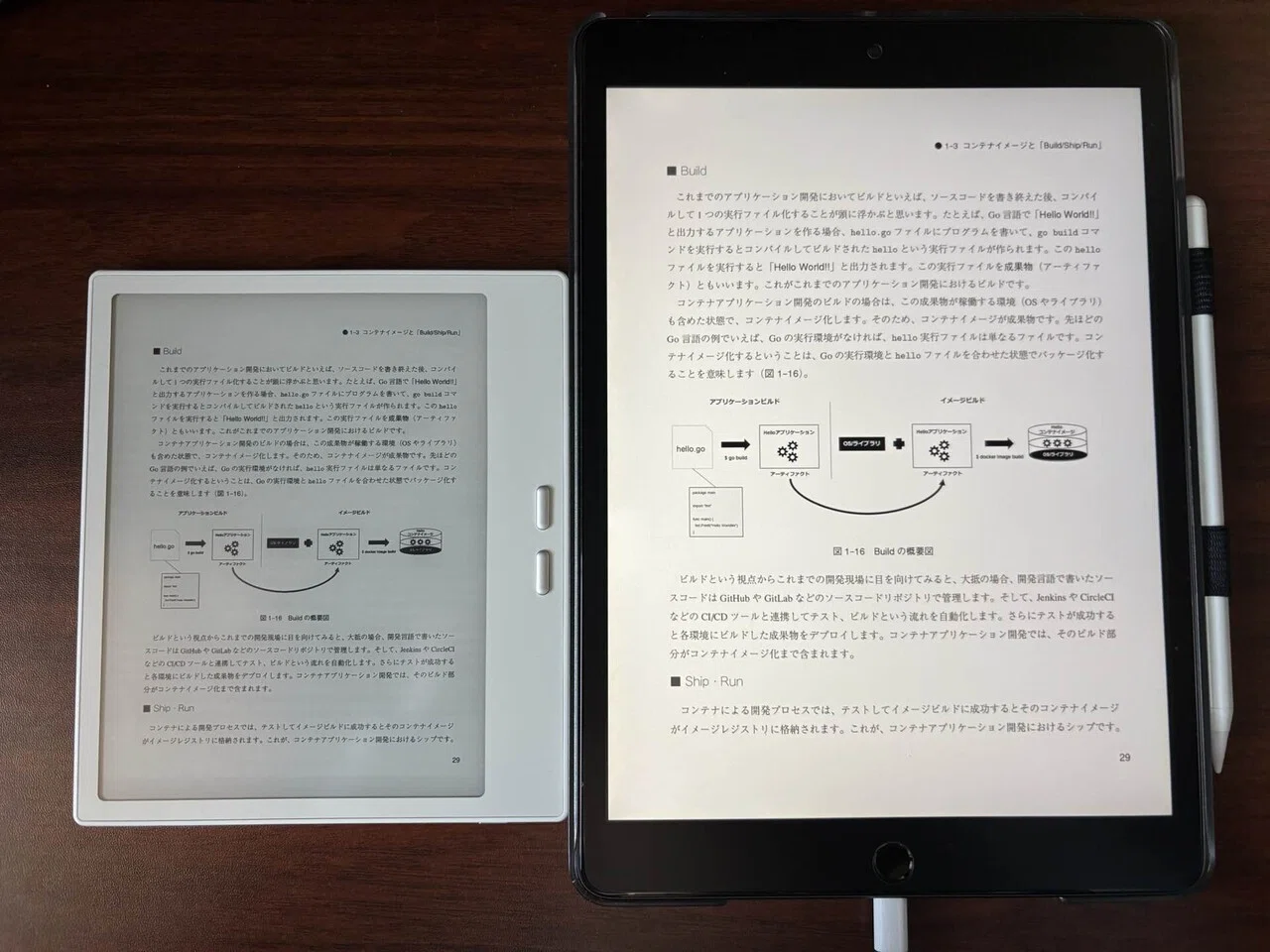 エンジニアの知的生産に向けた端末選び - BOOX Go7 -｜紅茶緑