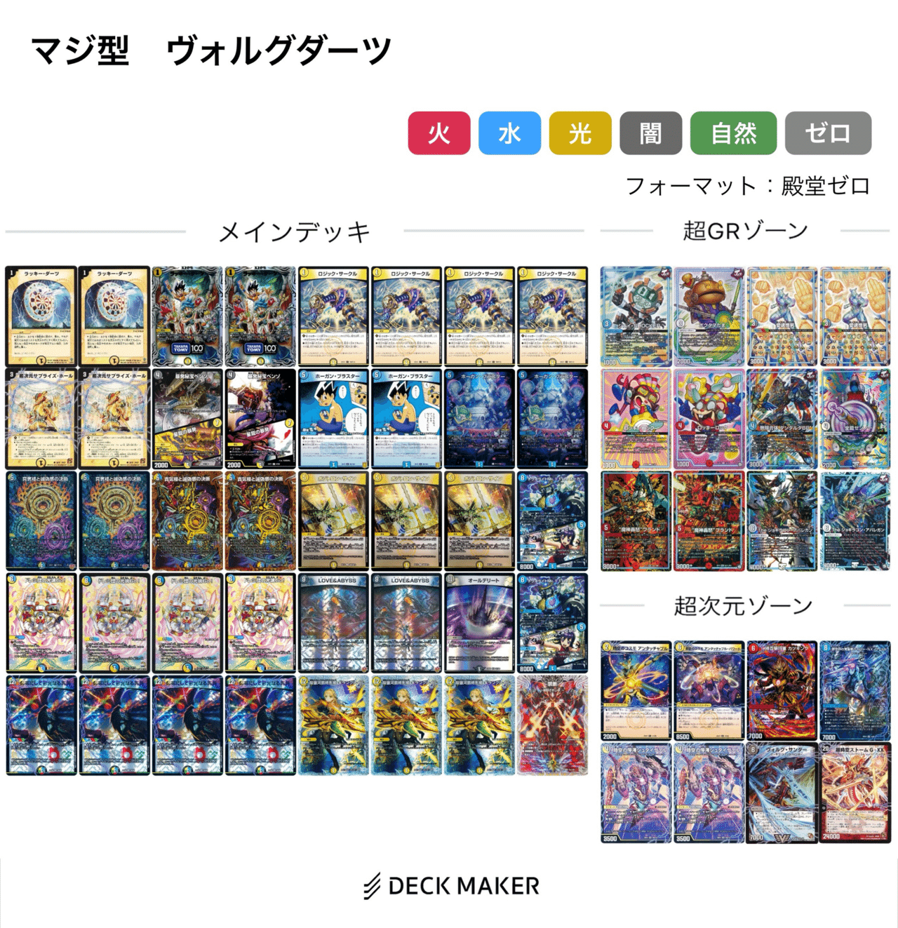 殿堂ゼロの禁断採用に関して｜風馬 成道