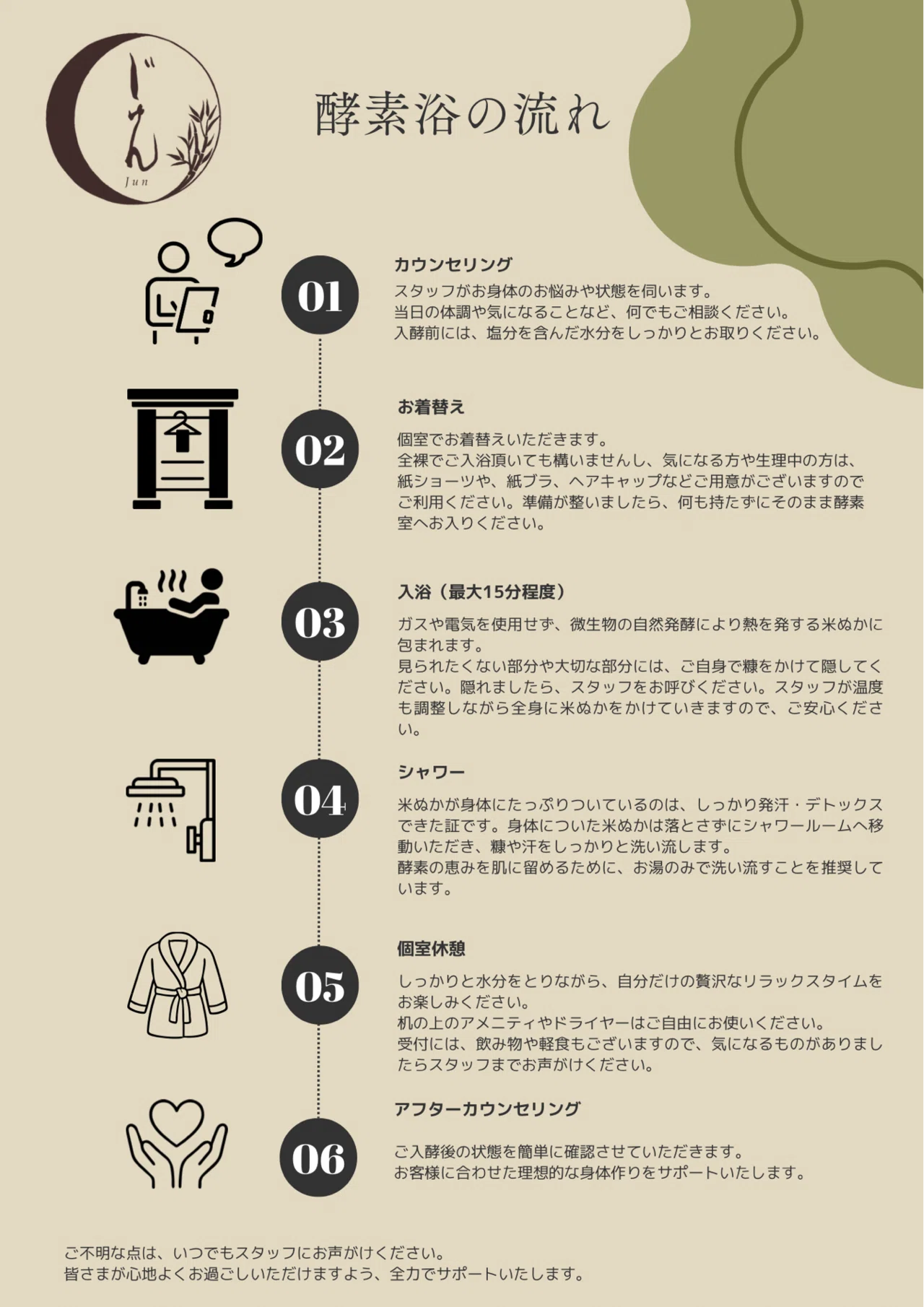 酵素風呂とは？】酵素浴の流れと効果｜SHIBAURA酵素浴サロンJun