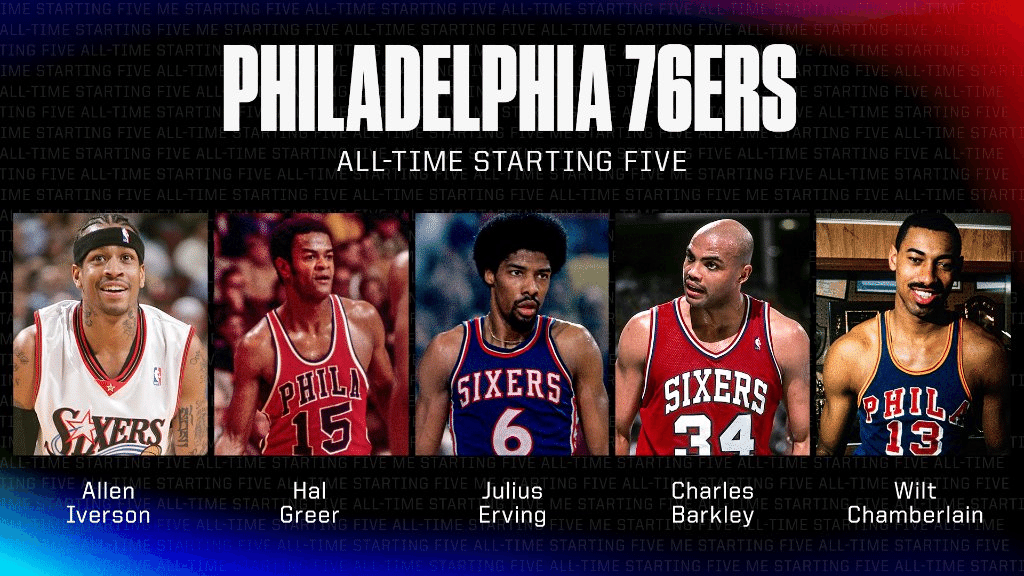 Nba 歴代最強チーム別ベスト5 どのチームが最強 イースタンカンファレンス編 わたぼーる 6 バスケ情報ブログ Note Nba 歴代最強チーム別ベスト5 どのチームが最強 イースタンカンファレンス編 わたぼーる 6 バスケ情報ブログ Note