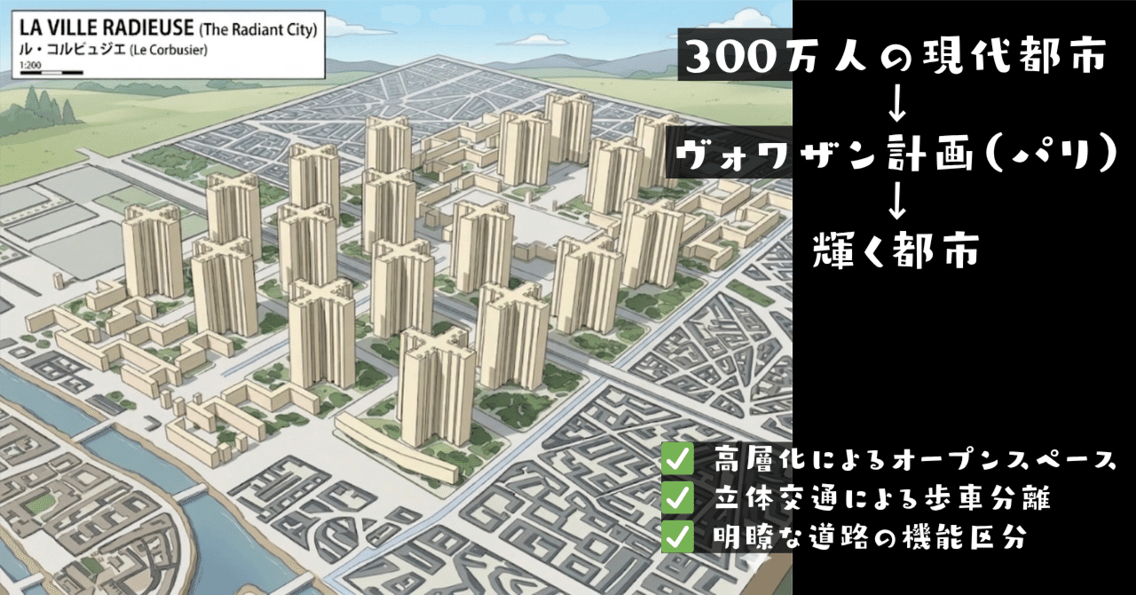 輝ける都市　ル・コルビュジェ 大都市政策の系譜」第3回「コルビュジエの「輝ける都市」」 – 大都市