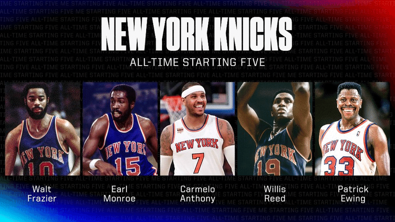 Nba 歴代最強チーム別ベスト5 どのチームが最強 イースタンカンファレンス編 わたぼーる ６ バスケ情報ブログ Note