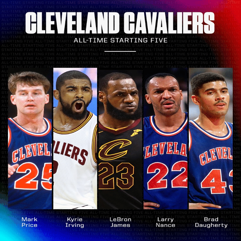 Nba 歴代最強チーム別ベスト5 どのチームが最強 イースタンカンファレンス編 わたぼーる ６ バスケ情報ブログ Note