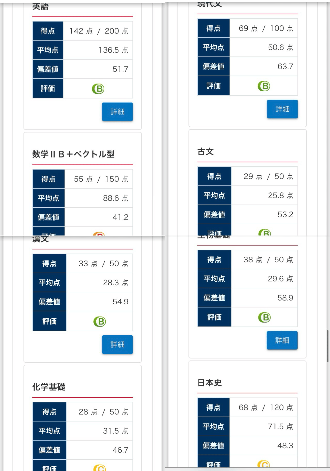勉強】#3.サクセスクリニックを終えて｜はる