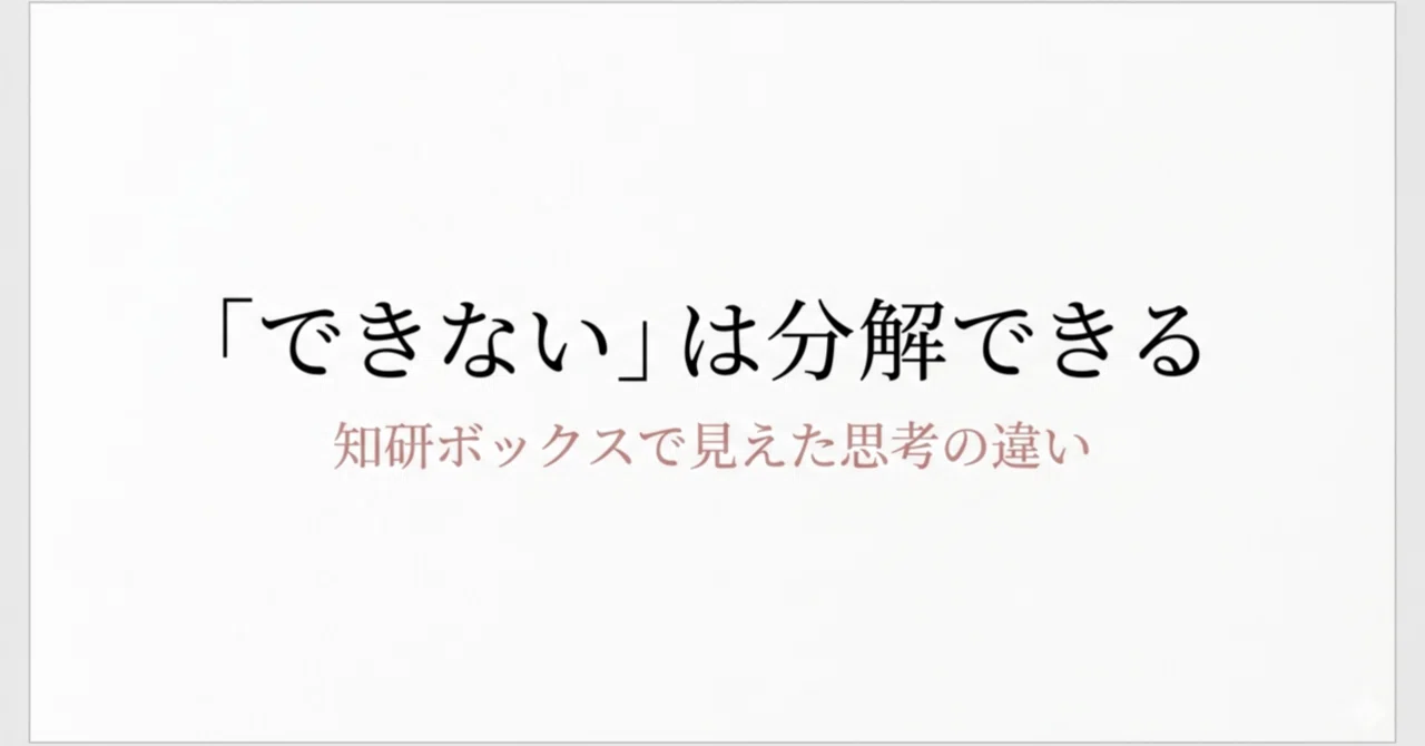 知研ボックスと思考の筋肉｜salome