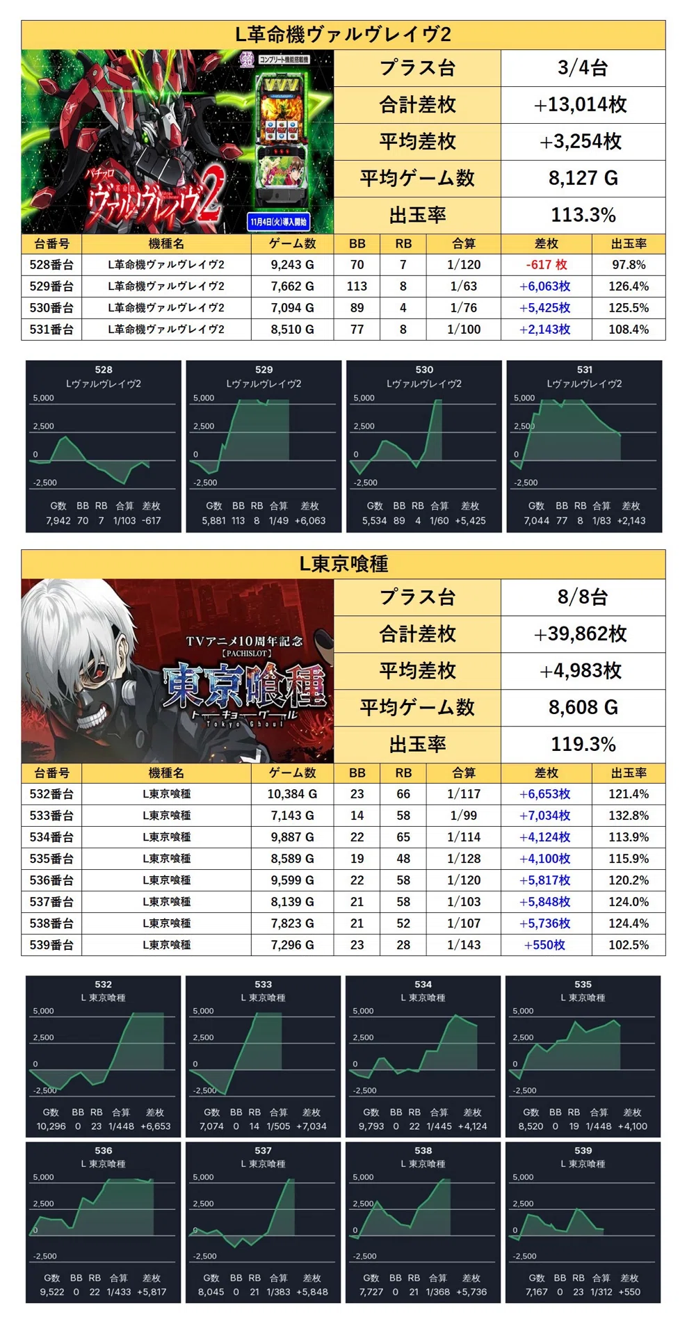 2026年3月28日(土) 『アロー平塚』中小ホールの存在証明結果レポート