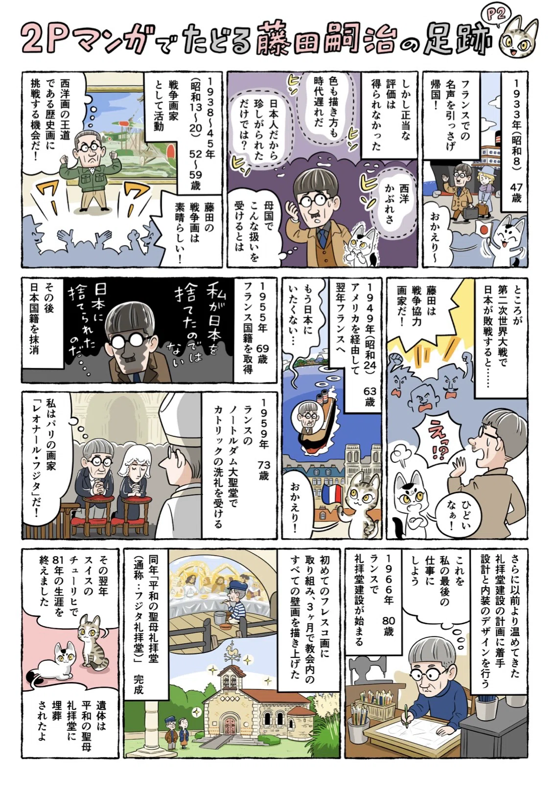 藤田嗣治｜ひろぽん