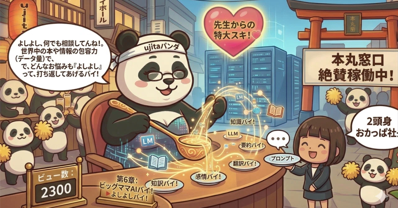 Ai♡big mommy様 DATING MYSELF?? on Character.AI