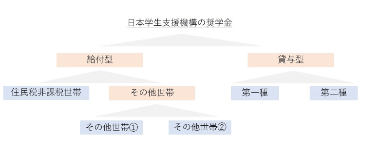 キャプチャ