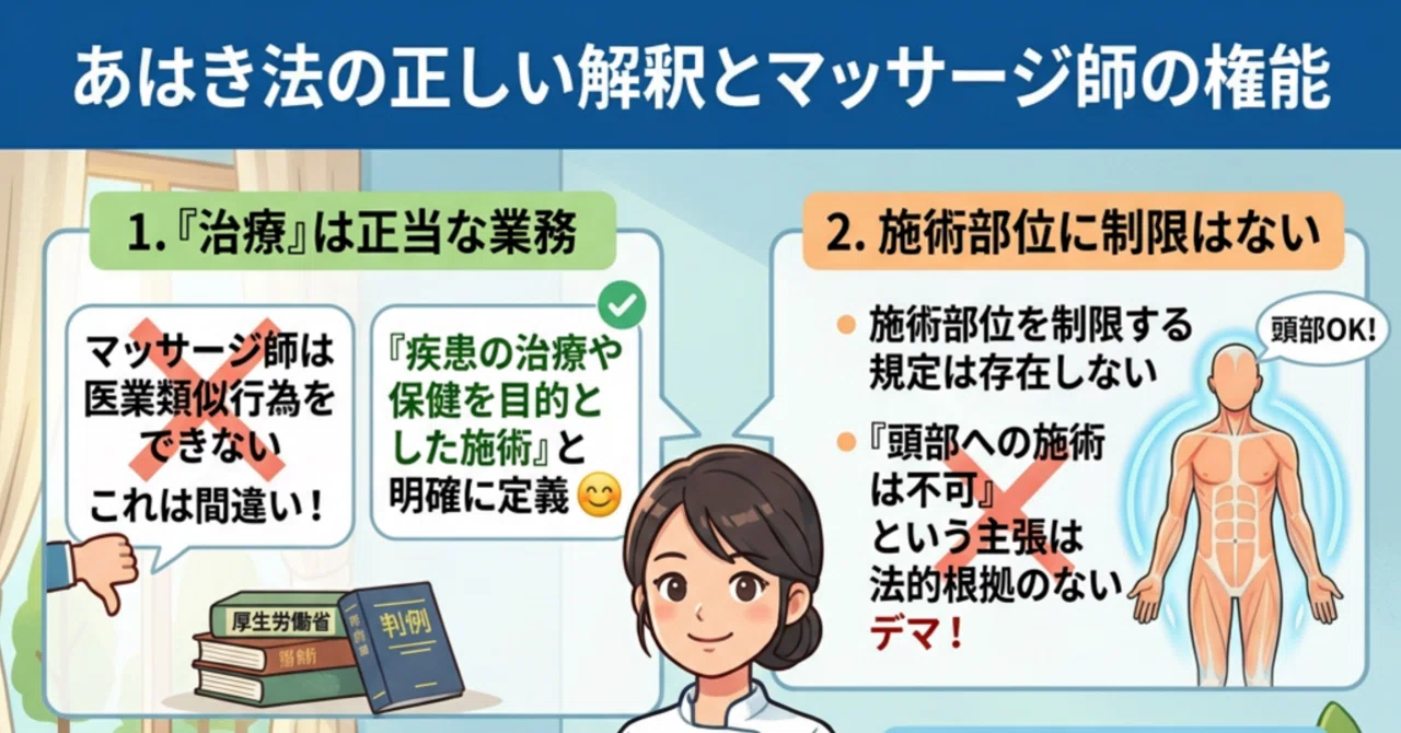 あはき法をめぐる解釈の混乱と正しい理解——マッサージ師が知っておくべき法的立場｜山田光敏