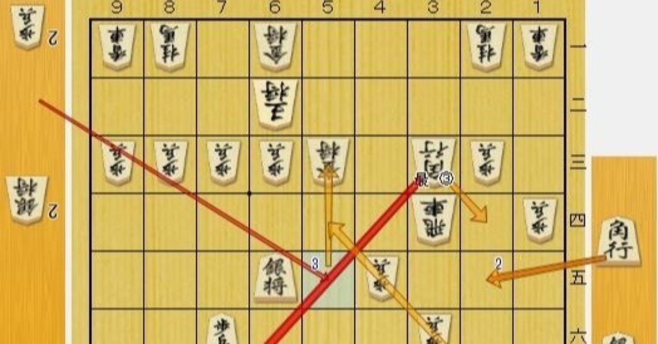 半年romったので将棋倶楽部24はじめました 1 中飛車克服キャンプ Pickles Note 半年romったので将棋倶楽部24はじめました 1 中飛車克服キャンプ Pickles Note